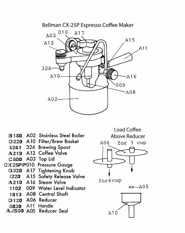 Adapter 3/6 Cups #D120 - Bellman Replacement Part